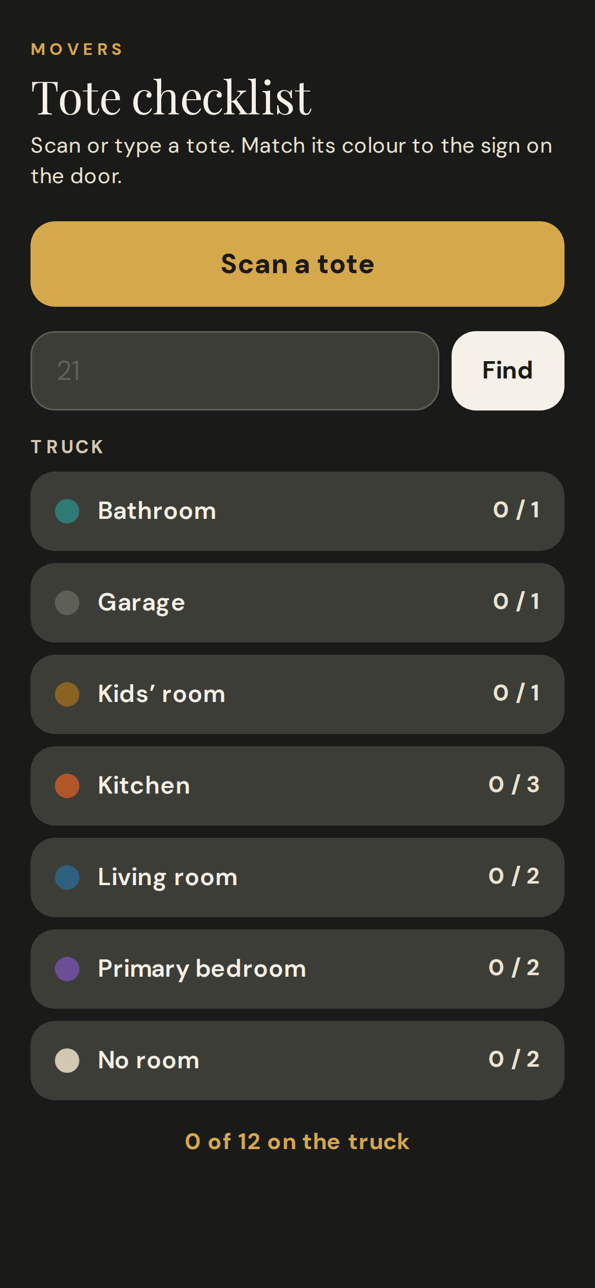 The movers’ tote checklist: each room with a color and a count of totes on the truck, and no contents